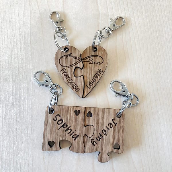 Porte-clefs des amoureux