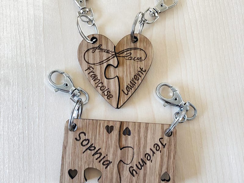 Porte-clefs des amoureux